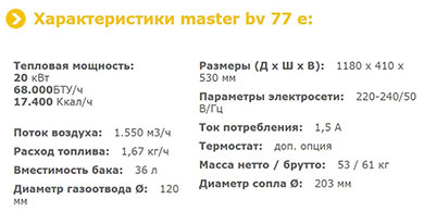 MASTER BV 77 E - технические характеристики