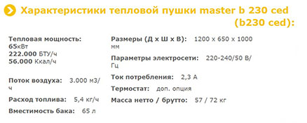 MASTER B 230 CED - технические характеристики