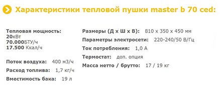 MASTER B 70 CED - технические характеристики